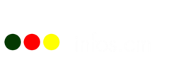 Infos.cm: Informations sur le Cameroun